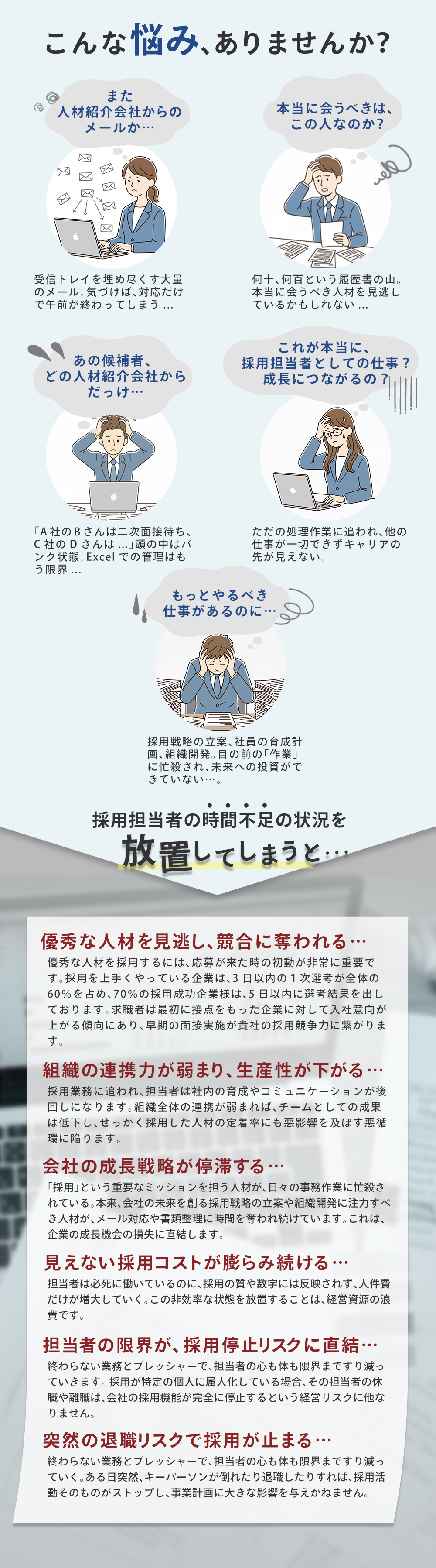 採用担当者の三大悩みを表現した画像。人材紹介会社からの大量メールや履歴書管理、候補者情報の混乱、事務作業過多で採用戦略に時間を割けない状況を示す。採用担当者が時間不足を放置した結果のリスクを表現した画像。成長実感の欠如、事務作業過多による評価不足、心身の限界、採用の専門性喪失、社内孤立などの問題を示す。