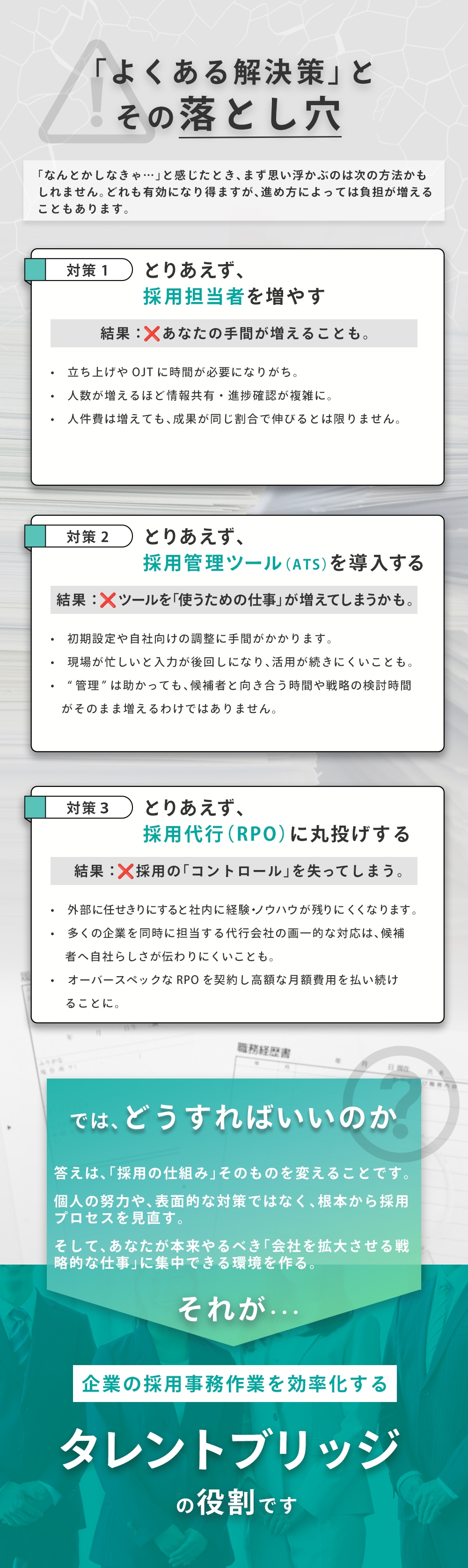 採用課題のよくある解決策と落とし穴を示す画像。採用担当者を増やす、採用管理ツール（ATS）導入、、採用代行（RPO）丸投げは有効に見えても手間増加や成果不足、ノウハウ喪失などのリスクがあることを表現。